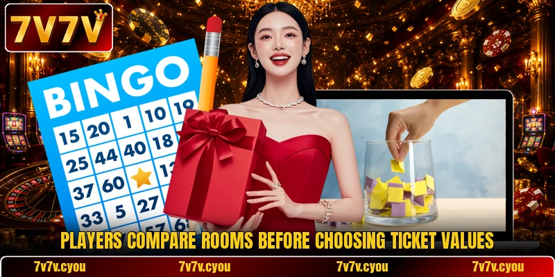 Players compare rooms before choosing ticket values Players compare rooms before choosing ticket values