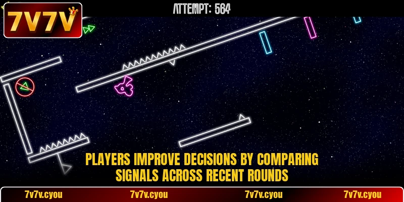 Players improve decisions by comparing signals across recent rounds Players improve decisions by comparing signals across recent rounds